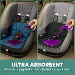 Close up of soft absorbent fabric on Lynmark car seat protector