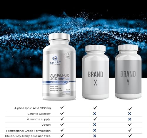 Authentic USA imported Smart Nutra Labs ALA supplement bottle
