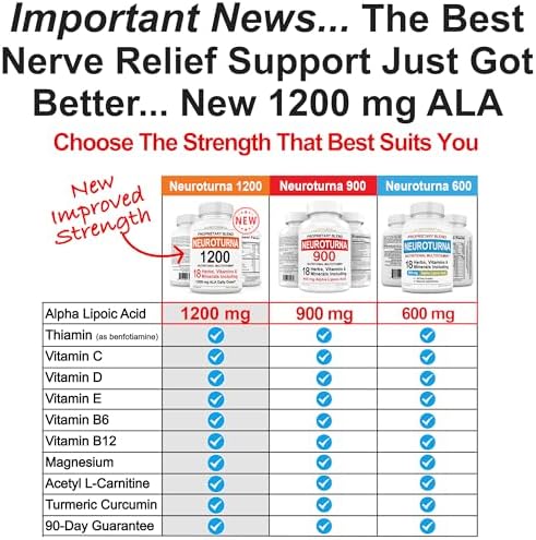 Nuturna USA imported nerve health supplement bottle