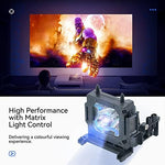 Sorneicdr authentic cinema projector bulb replacement close up on premium quartz core