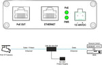 Hereta industrial networking device installed on DIN rail