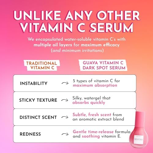 Back of bottle Glow Recipe Guava Vitamin C Serum ingredients list