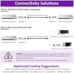 Side profile of XZSNET 10G SFP+ to Ethernet transceiver