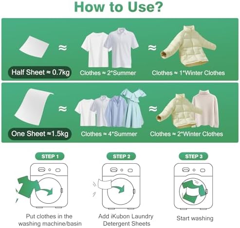 Travel friendly laundry detergent strips being placed in washing machine drum