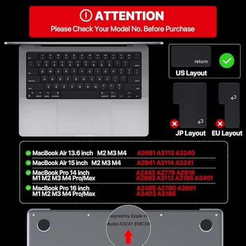 Precision molded keyboard cover showcasing perfect fitment over individual keys and Touch ID.