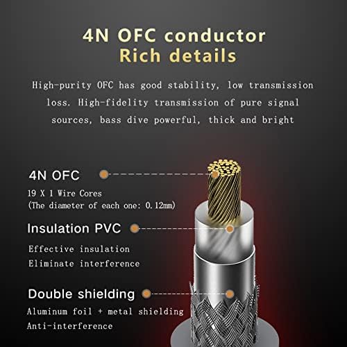 Full length view of the SKW HC series RCA male to RCA male cable.