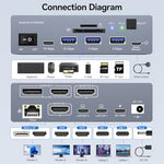 ANGEET dual computer switcher side view highlighting the high speed USB ports and memory card reader slots.