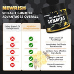Natural energy boost gummies with 85 plus trace minerals and no added sugar.