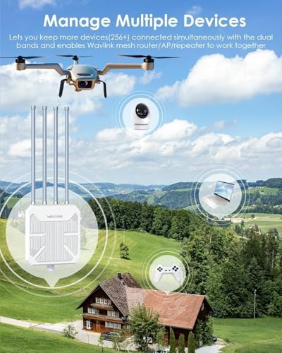 WAVLINK high power wireless access point with fiberglass omnidirectional antennas attached for expansive yard coverage.