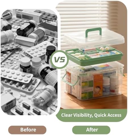 NEOCUPPIXE clear emergency medical storage container demonstrating the secure side locking latches and sturdy top handle closure