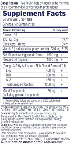 TheraTears eye care formula highlighting organic flaxseed oil and vitamin E benefits