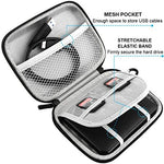Lacdo protective storage case with detachable hand strap and carabiner