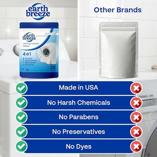Instructions and features on Earth Breeze laundry cleaner box