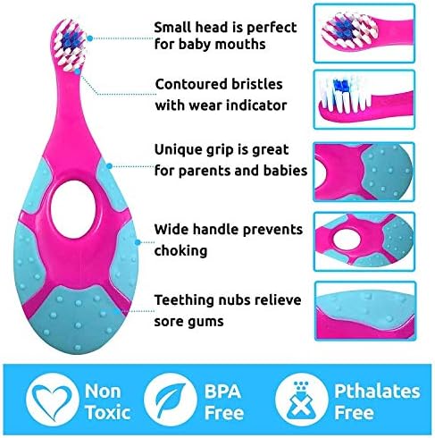 Close up of soft nylon bristles on Ecovona newborn dental brush