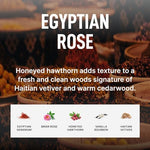 Close up of the sophisticated Egyptian Rose and Indonesian patchouli scented laundry sheets.