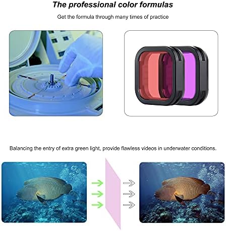 YALLSAME red and magenta underwater filters for GoPro snorkeling