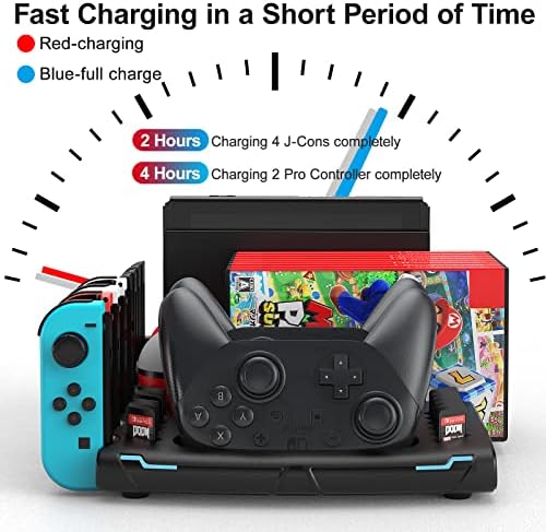 Keten premium gaming organizer station compatible with Nintendo Switch OLED model black finish close up