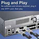 Detailed view of FLYPROFiber SFP+ cable interface