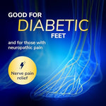 Side profile of Dr. Scholl's men's pressure relief insoles highlighting the deep heel cup and arch support.