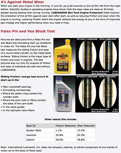 Lubegard 30901 Bio/Tech Engine Oil Protectant, 15 oz. - Image 7