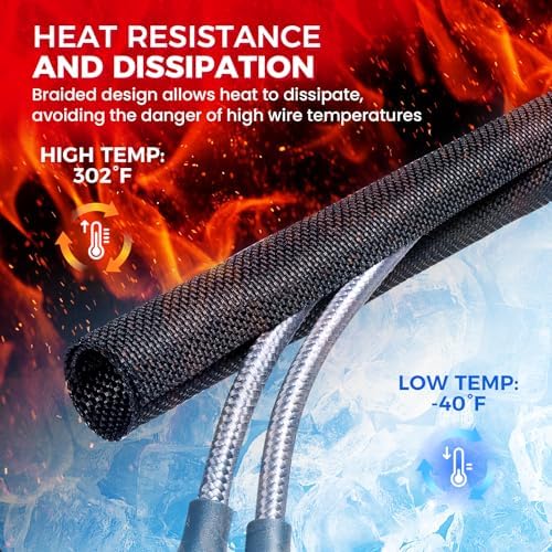 High temperature automotive wire sheathing applied over an engine bay wiring harness assembly.