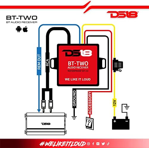 Four wire configuration layout of the DS18 vehicle Bluetooth integration kit