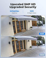Reolink 5 megapixel smart home security camera showcasing the single Ethernet connection port setup