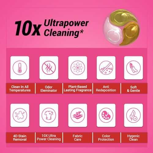 Premium USA imported WBM laundry pods 128 count package display