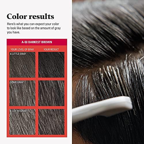 In use demonstration showing the mess free application of the hair color cream through dry hair.