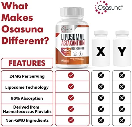 Osasuna premium imported softgels showcasing the deep red natural microalgae carotenoid color