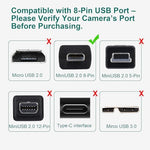 Close up view of the USB Type A and 8 pin Mini B connectors on the camera lead.