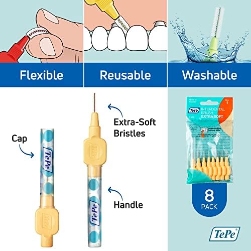 Back of TePe interdental brush pack with instructions