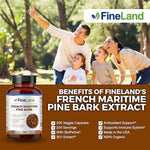 Pure USA imported antioxidant capsules for skin hydration and cellular defense by FineLand.
