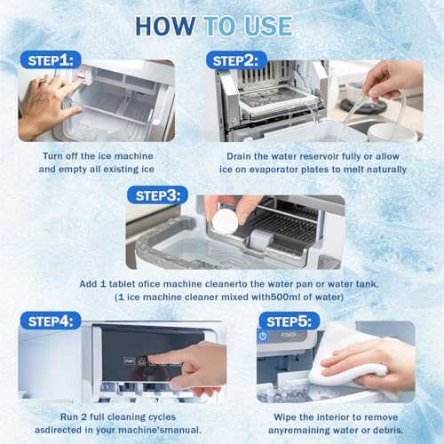 YoLandBuild cleaning tablets next to a nugget ice maker