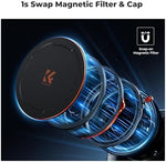 Black diffusion 1/4 magnetic filter close up