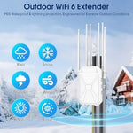 INEAUTO outdoor wireless gigabit access point mounted on an exterior wall showcasing the weather-sealed cable entry ports.