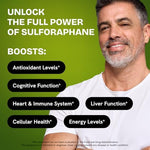 Back label of Healthbiotics Sulforaphane showing ingredients and dosage