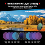 SmallRig ND filter kit components and silicone lens cover