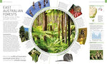 Wildlife of the World - Image 3