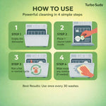 Turbo Suds dishwasher cleaner and deodorizer appliance maintenance