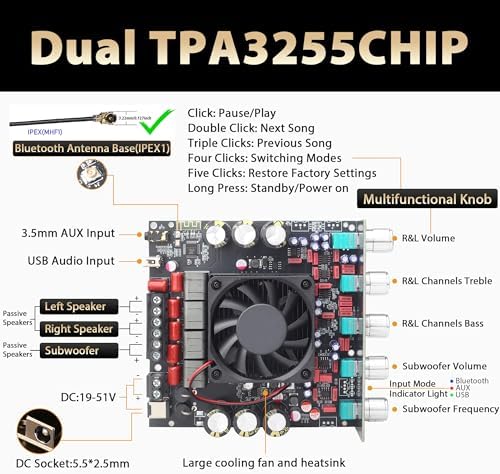 Close up of the dual TPA3255 chips and premium capacitors on the high power digital amplifier board