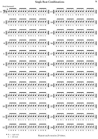 Stick Control: For the Snare Drummer - Image 4