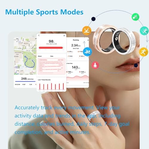 Side profile of Cnbro health ring with fitness tracking sensors