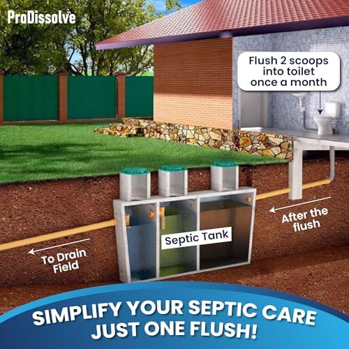 ProDissolve 2 pound septic treatment packaging from USA