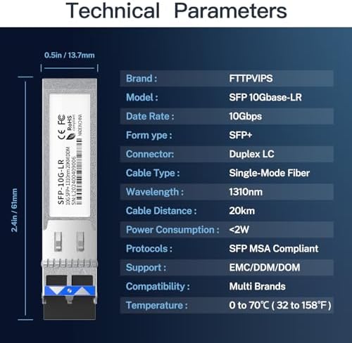 Side profile of high speed SFP+ transceiver unit