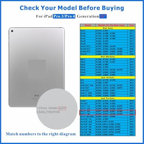 Premium tablet display assembly with included multi-piece precision screwdriver and pry tool set.