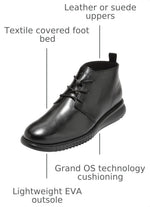 Cole Haan chukka boot upper leather texture detail