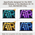 Close up of Antogoo V matte texture on MacBook Air display