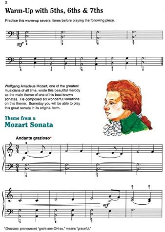 All-in-One Course for Children: Lesson, Theory, Solo, Book 5 (Alfred's Basic Piano Library) - Image 3