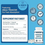 Purely Optimal multi form magnesium supplement bottle showcasing six elemental types of magnesium